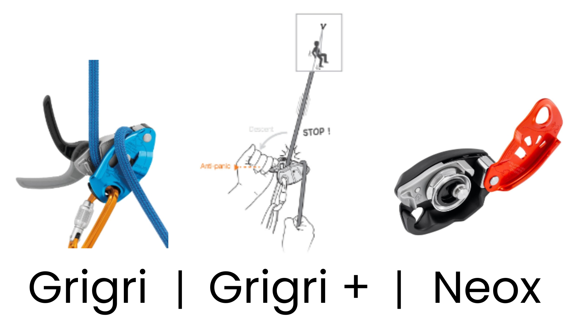 Petzl GRIGRI vs GRIGRI+ vs NEOX. Welk zekeringsapparaat past bij jou?