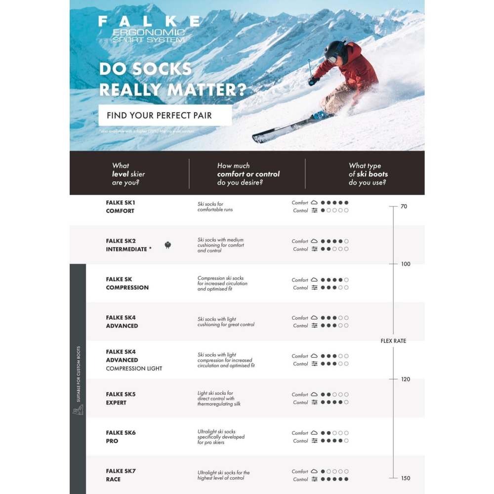 Falke Falke SK2 Intermediatie 16523-3010 sokken  Falke SK2 Intermediatie Black 16523-3010 sokken online bestellen bij Kathmandu Outdoor & Travel