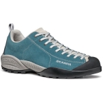 Kleur Blauw