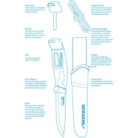 Morakniv Companion Spark Black