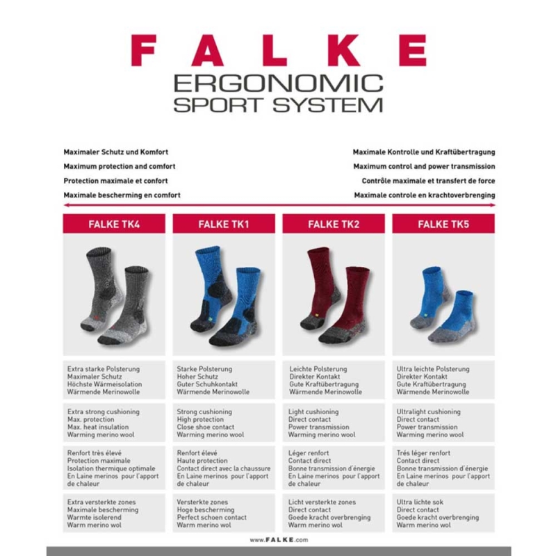 Falke TK5 Wander Asphalt Melange