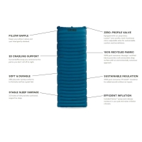 Nemo Quasar 3D Insulated Regular Wide .