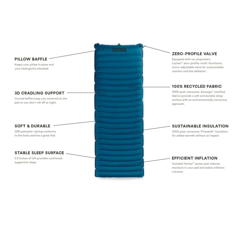 Nemo Quasar 3D Insulated Regular Wide .