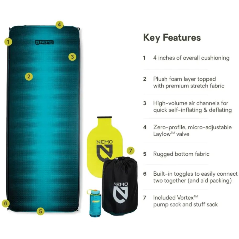 Nemo Roamer XL Wide .