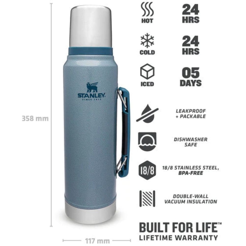 Stanley Classic Vacuum Bottle 1,0L Hammertone Ice