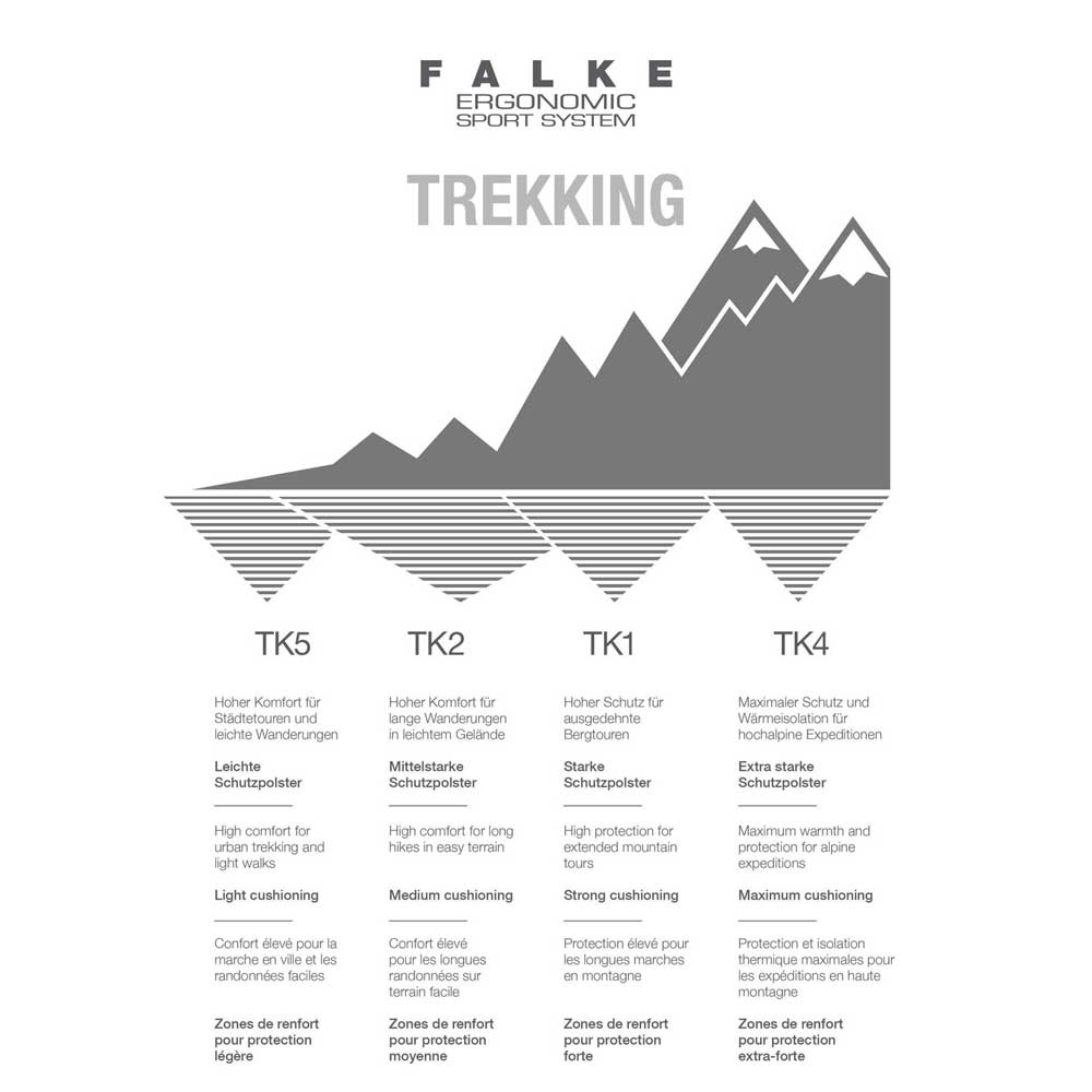 Falke TK2 Explore Women's Merlot 16445-8117 sokken online bestellen bij Kathmandu Outdoor & Travel