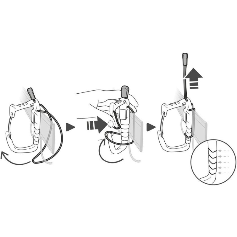 Petzl Caritool Evo