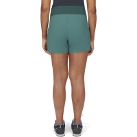 RAB Momentum Shorts Women's Eucalyptus