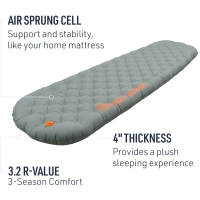 Sea to Summit Ether Light XT Insulated Mat Regular Pewter