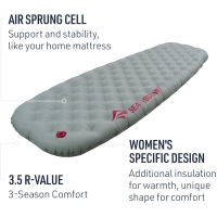 Sea to Summit Ether Light XT Insulated Mat Rectangular Regular W Pewter