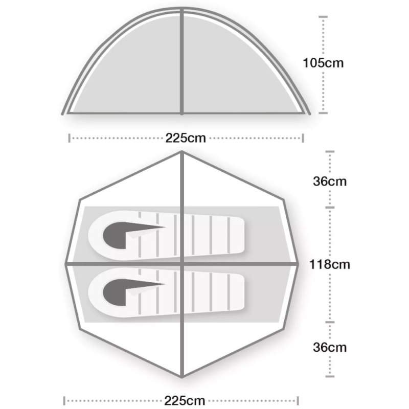 Wild Country Helm Compact 2