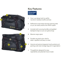 Nemo Double Haul Convertible Duffel 30L (Black) Black