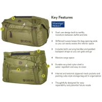 Nemo Double Haul Convertible Duffel 30L (Nova) Nova