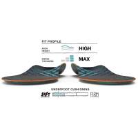 Superfeet Active Cushion High Arch Sea Pine 