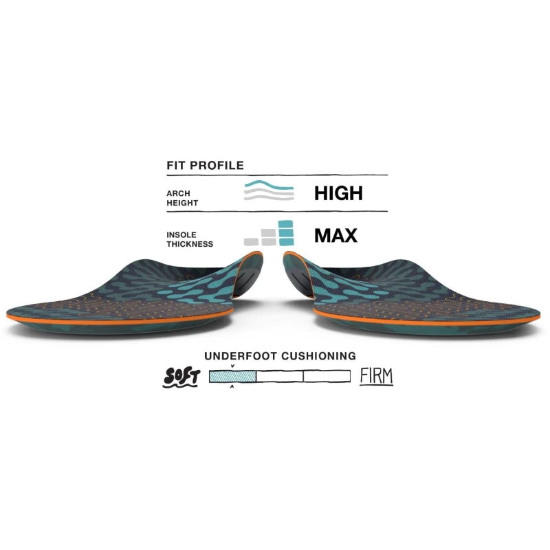 Superfeet Active Cushion High Arch Sea Pine 