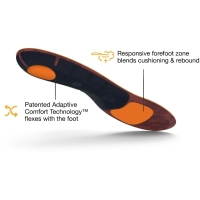 Superfeet Active Cushion Low Arch Tandoori Spice