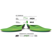 Superfeet Active Support High Arch Citron