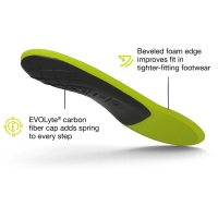 Superfeet Active Support Low Arch Gunmetal