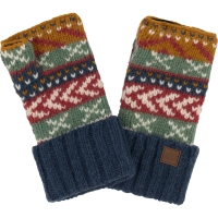 Sherpa Vastu Wrist Warmer Neelo Blue