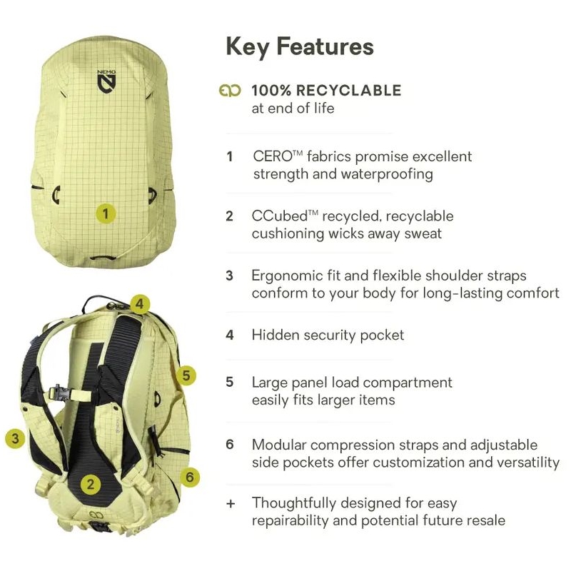 Nemo Resolve 15L Endless Promise Citron