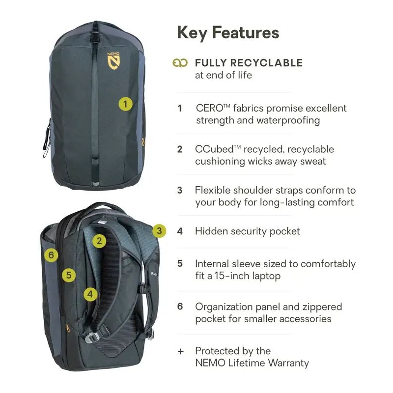 Nemo Vantage 20L Endless Promise Black