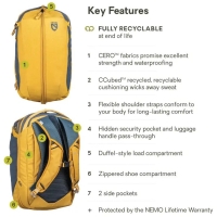 Nemo Vantage 30L Endless Promise Chai