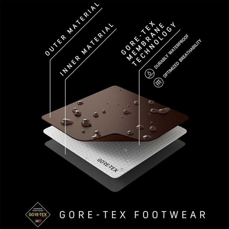 Scarpa Mojito Trail Pro GTX Dark Anthracite
