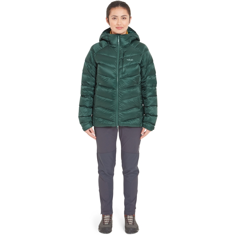 RAB Glaceon Pro Jacket Women's Green Slate