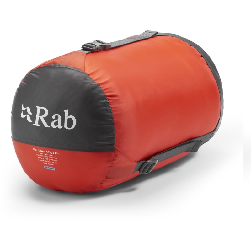 RAB Neutrino -18°C Graphene/Dark Pollen