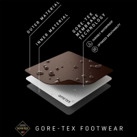 Scarpa Mojito Trail GTX Titanium/Mustard