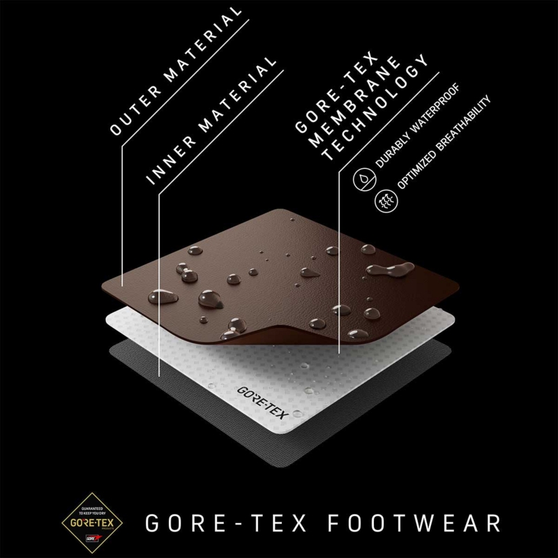 Scarpa Mojito Trail GTX Titanium/Mustard