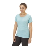 Kleur Blauw