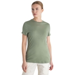 Kleur Groen