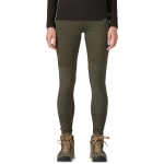 Kleur Groen