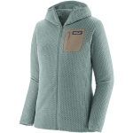 Kleur Blauw
