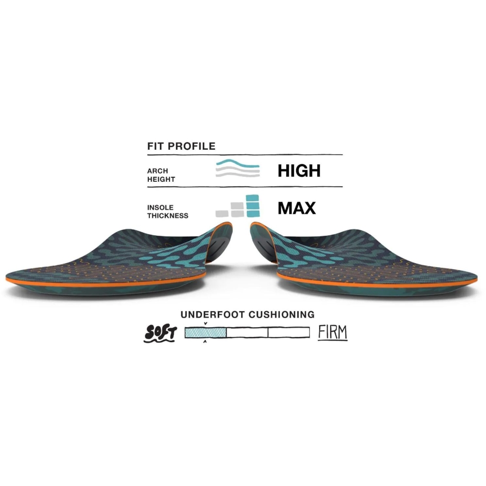 Superfeet Active Cushion High Arch Sea Pine  FL4350 schoenonderhoud online bestellen bij Kathmandu Outdoor & Travel