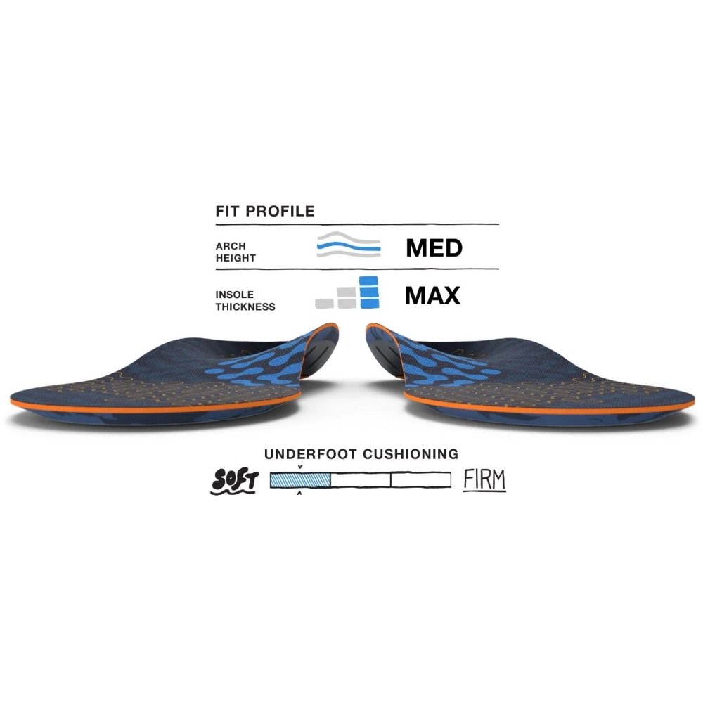 Superfeet Active Cushion Medium Arch Riviera FL4352 schoenonderhoud online bestellen bij Kathmandu Outdoor & Travel