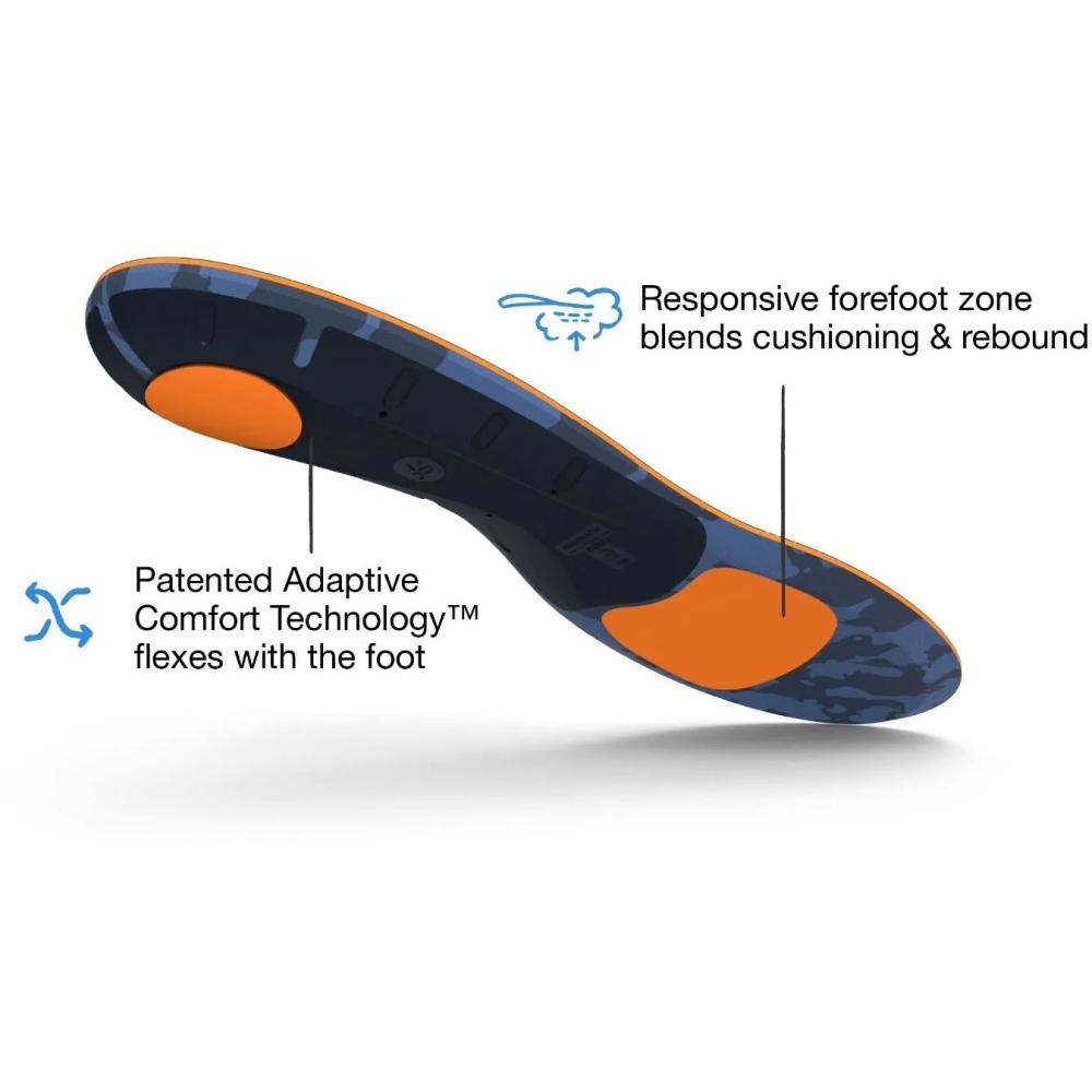 Superfeet Active Cushion Medium Arch Riviera FL4352 schoenonderhoud online bestellen bij Kathmandu Outdoor & Travel