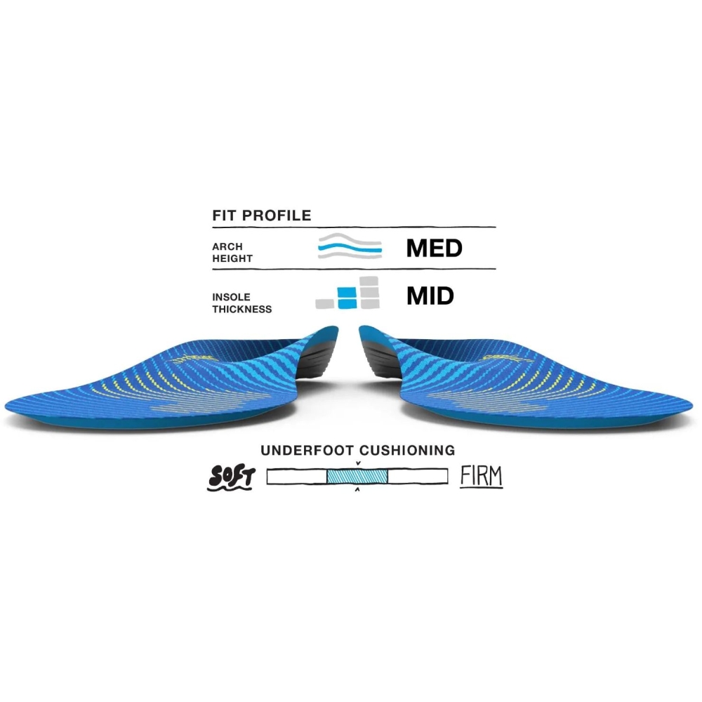 Superfeet Active Support Medium Arch Bolt FL9866 schoenonderhoud online bestellen bij Kathmandu Outdoor & Travel
