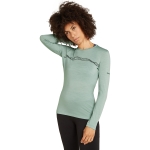 Kleur Groen