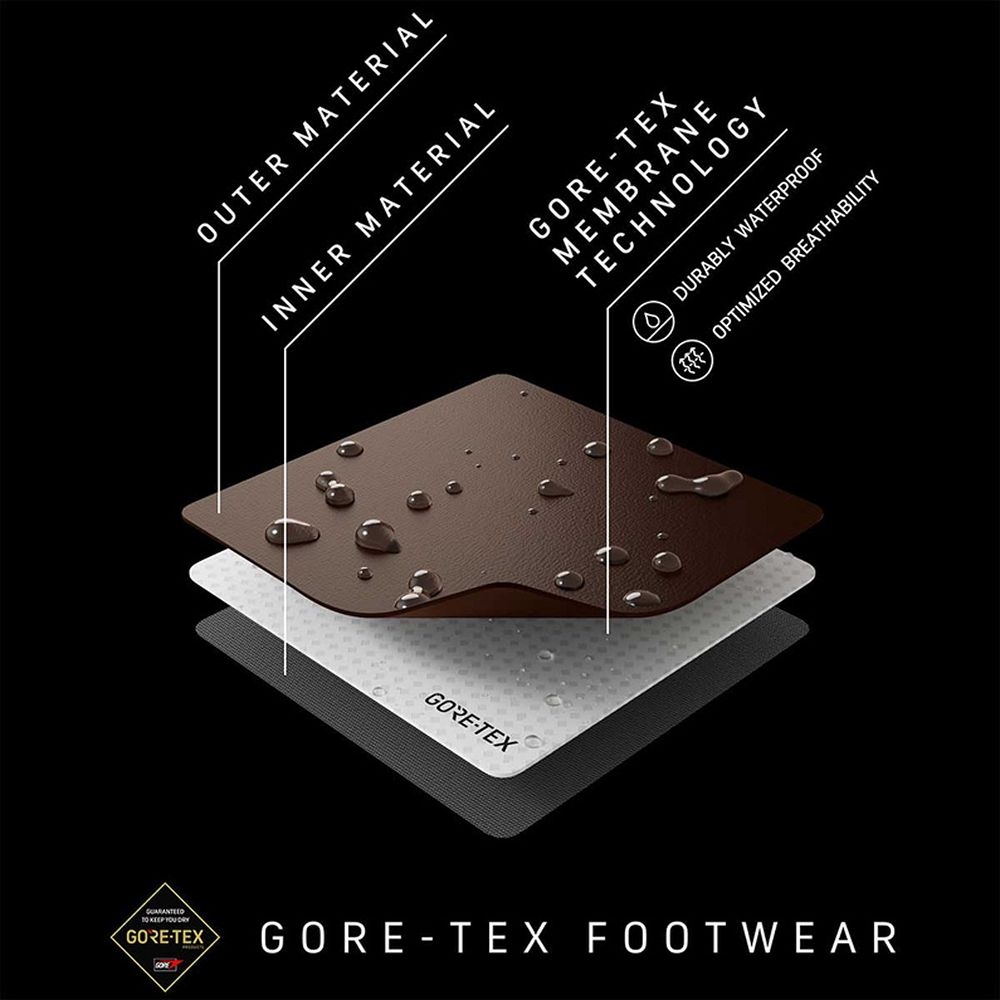 Scarpa Mojito Trail Pro GTX Dark Anthracite 63321G-M-372 wandelschoenen heren online bestellen bij Kathmandu Outdoor & Travel