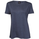 Kleur Blauw