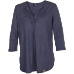 Kleur Blauw