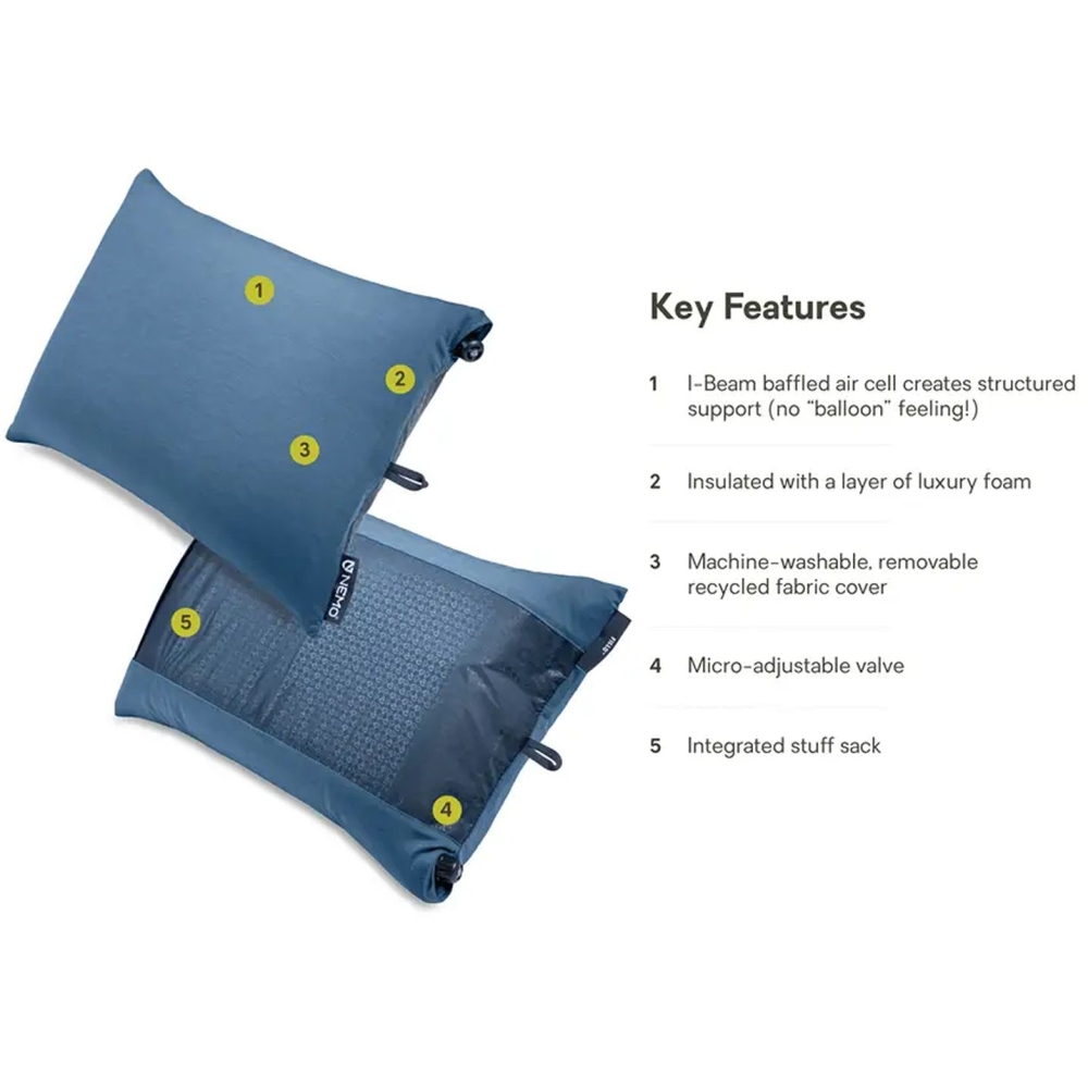 Nemo Fillo Blue Horizon/Ombre Blue 8116.66035981 slaapzakken online bestellen bij Kathmandu Outdoor & Travel