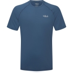Kleur Blauw