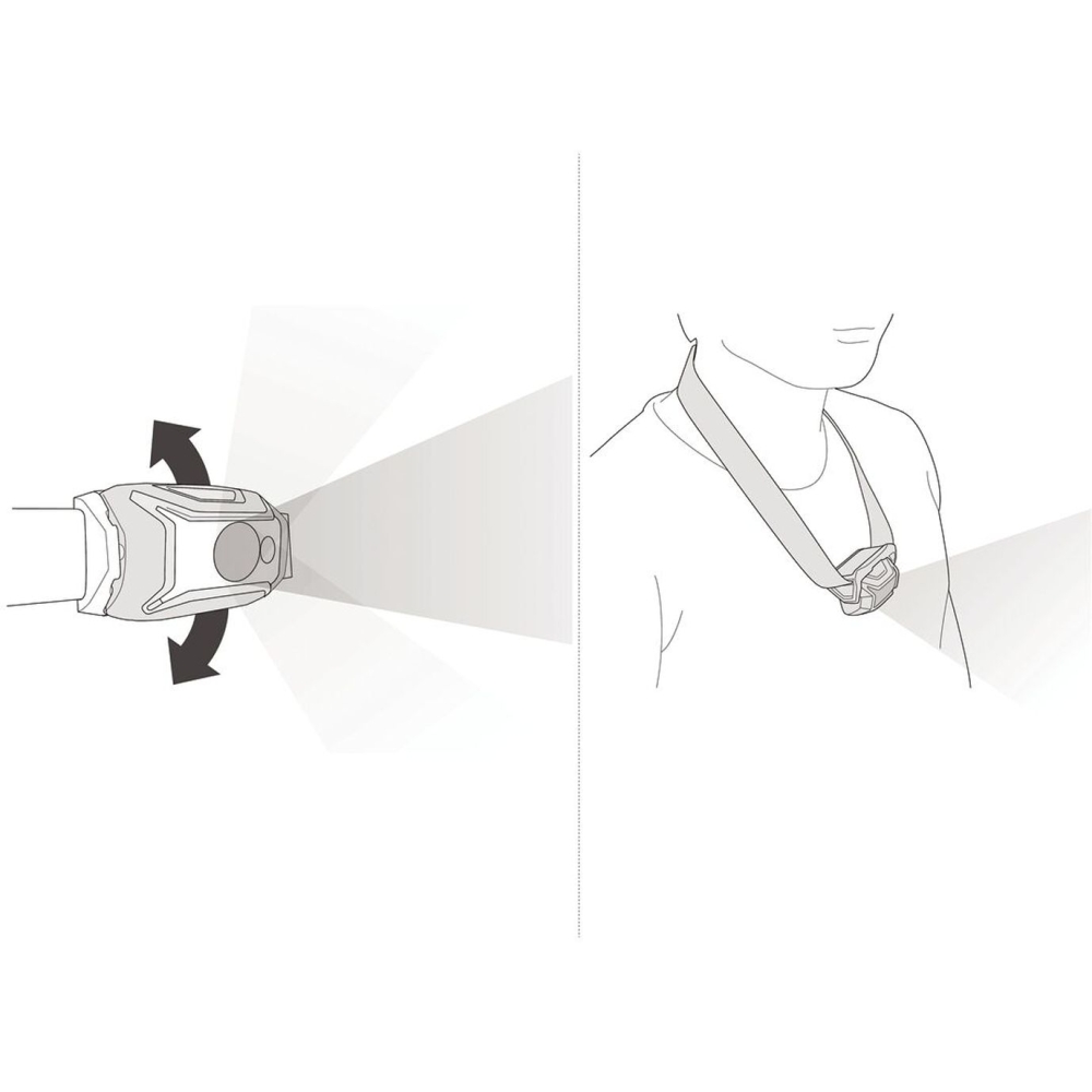 Petzl Tikkina Black E060AB00 verlichting online bestellen bij Kathmandu Outdoor & Travel