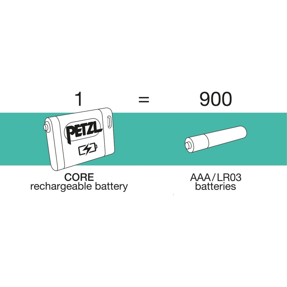 Petzl Core USB-C  E099EB00 energie & electronica online bestellen bij Kathmandu Outdoor & Travel