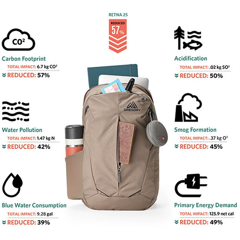 Gregory Retna 25 Mirage Tan 150948-A269 dagrugzakken online bestellen bij Kathmandu Outdoor & Travel