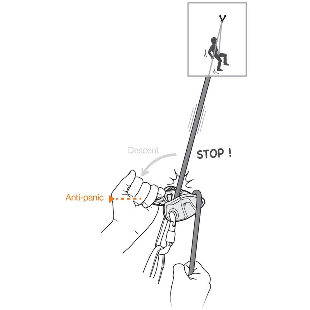 Petzl Grigri + Yellow D015AA00 zekeren online bestellen bij Kathmandu Outdoor & Travel