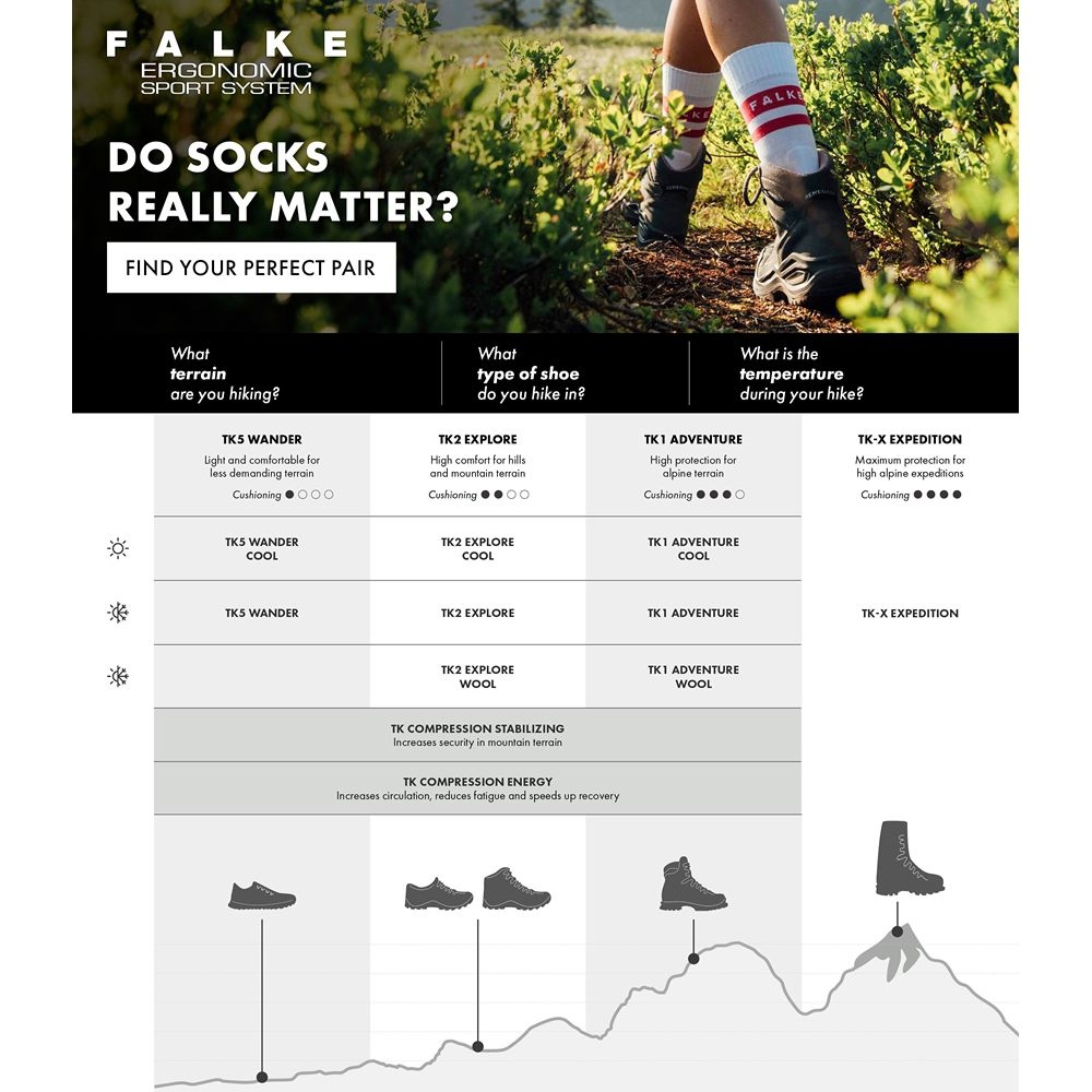 Falke TK2 Explore black 16193-3003 sokken online bestellen bij Kathmandu Outdoor & Travel